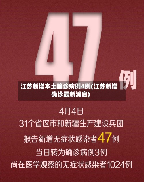 江苏新增本土确诊病例4例(江苏新增确诊最新消息)-第2张图片
