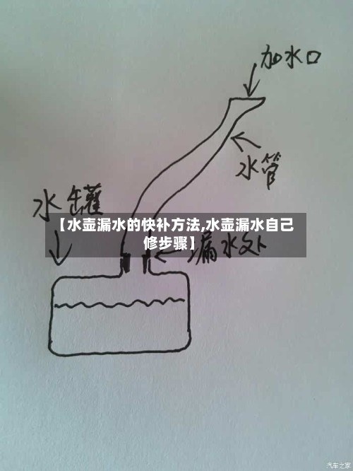 【水壶漏水的快补方法,水壶漏水自己修步骤】-第3张图片