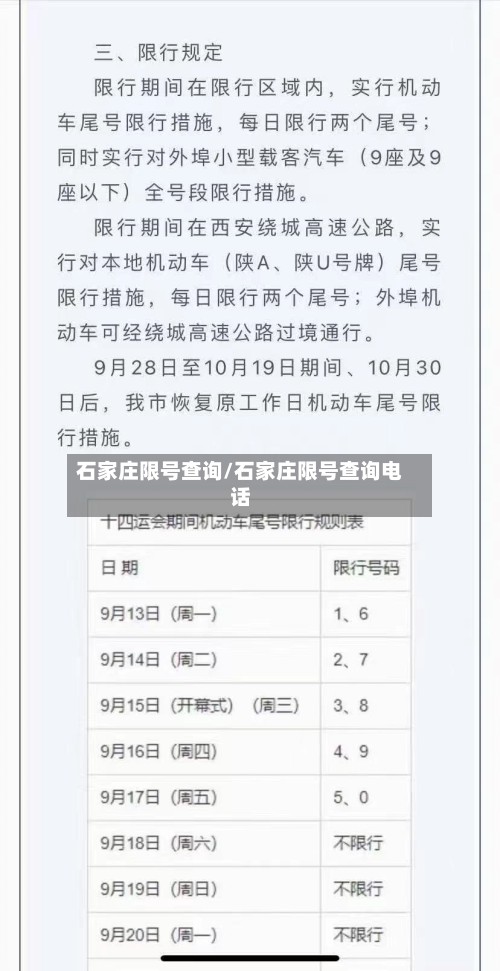 石家庄限号查询/石家庄限号查询电话-第3张图片
