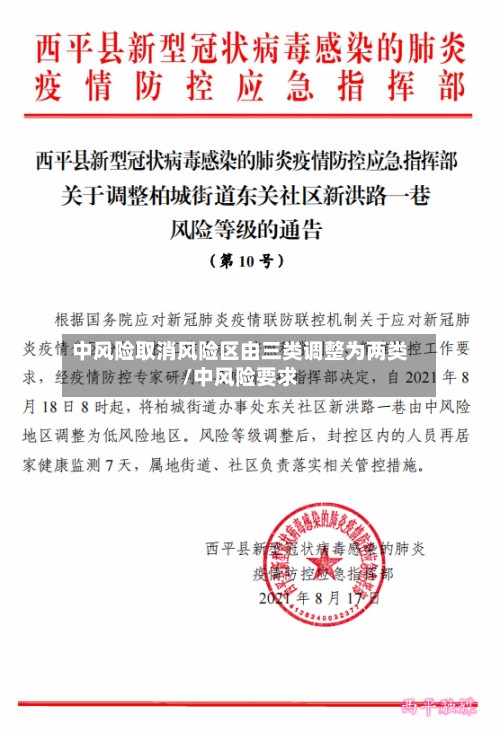 中风险取消风险区由三类调整为两类/中风险要求-第2张图片
