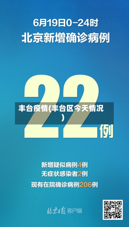 丰台疫情(丰台区今天情况)-第3张图片