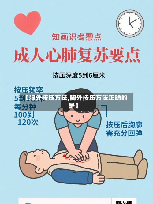 【胸外按压方法,胸外按压方法正确的是】