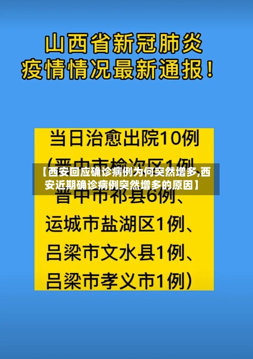 【西安回应确诊病例为何突然增多,西安近期确诊病例突然增多的原因】-第2张图片