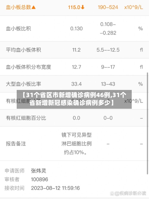 【31个省区市新增确诊病例46例,31个省新增新冠感染确诊病例多少】