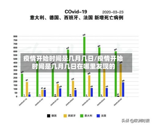 疫情开始时间是几月几日/疫情开始时间是几月几日在哪里发现的